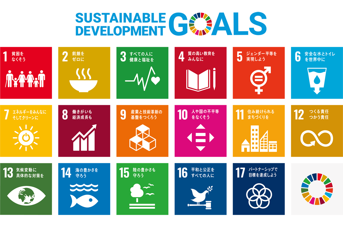 国連本部SDGs公式ロゴ